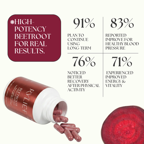 Rylief Beetroot Capsule for Natural Energy, Heart Health & Inflammation Support